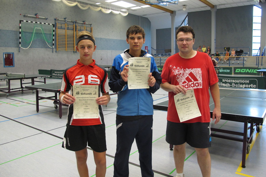 Samuel Kilian konnte den Sieg bei den Herren C einfahren.